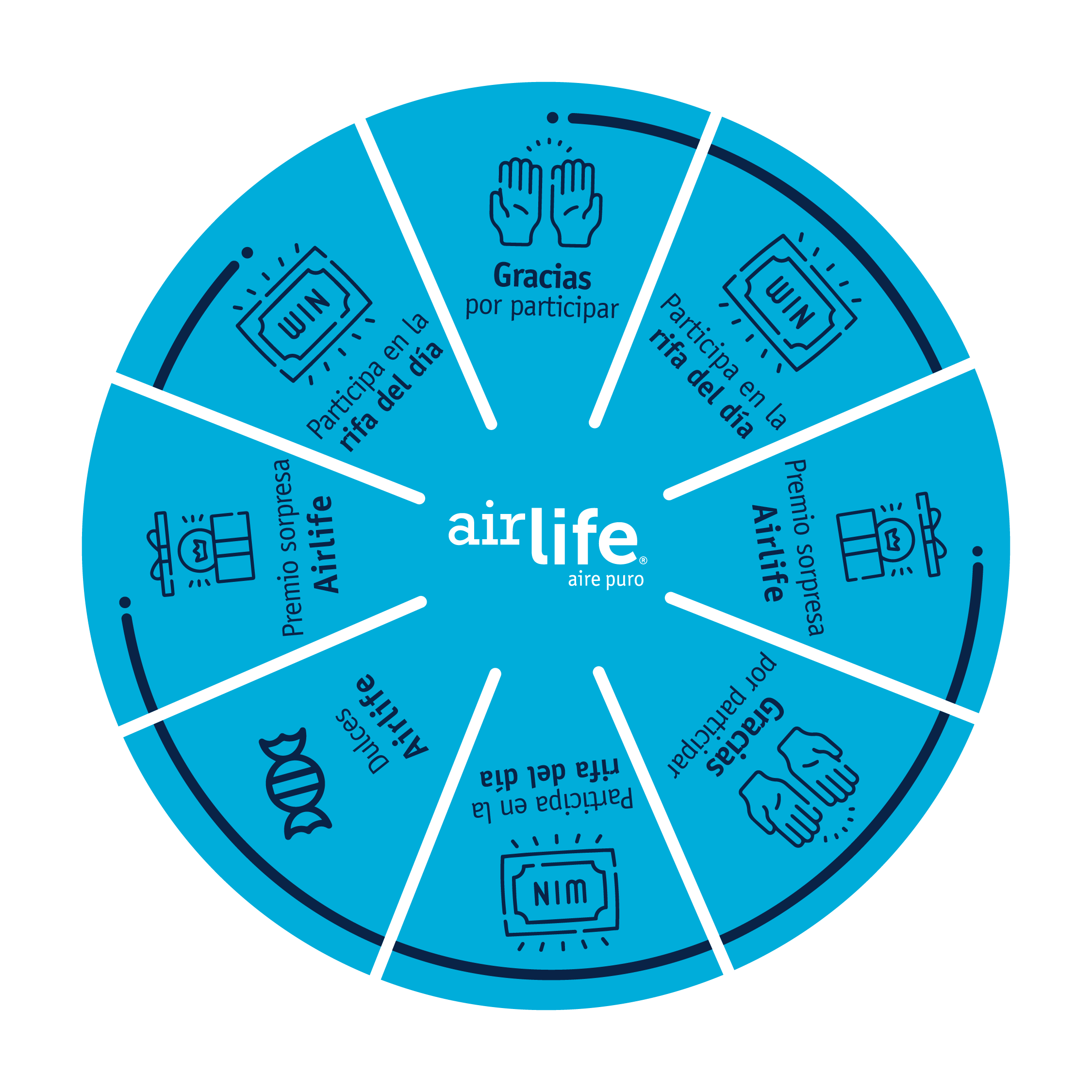 Ruleta Airlife