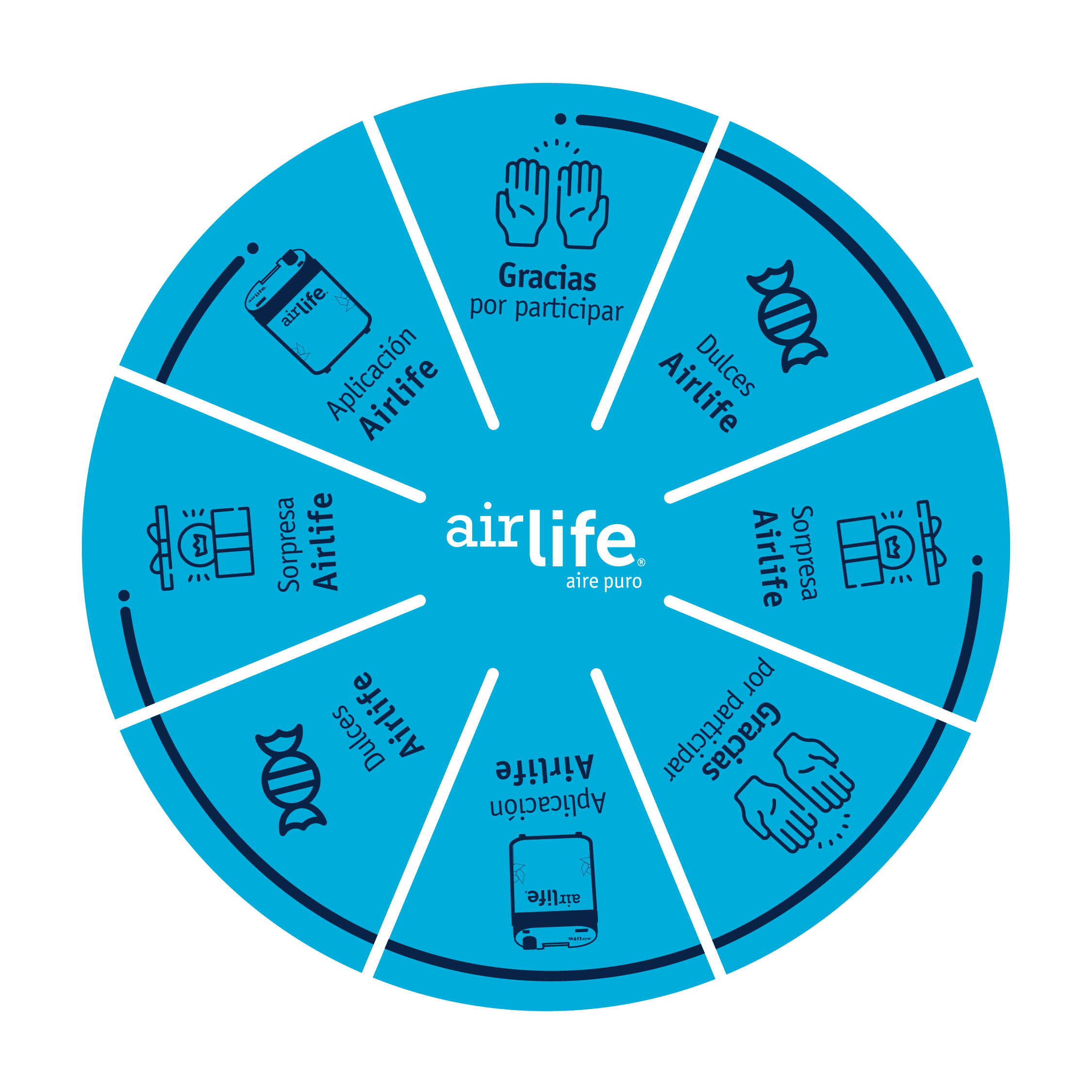 Ruleta Airlife